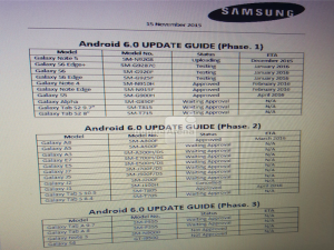 samsung-android-6-0-marshmallow-update-schedule