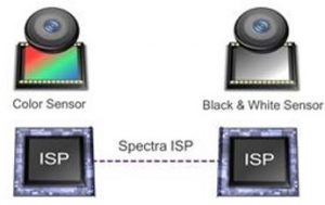 qualcomm-snapdragon-clearsight-2