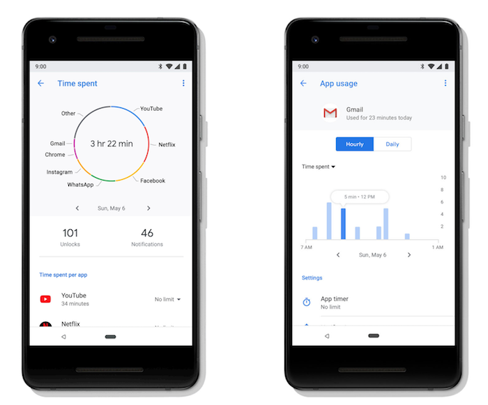 Google wants to help you to procrastinate less with some cool ideas Google wants to help you to procrastinate less with some cool ideas