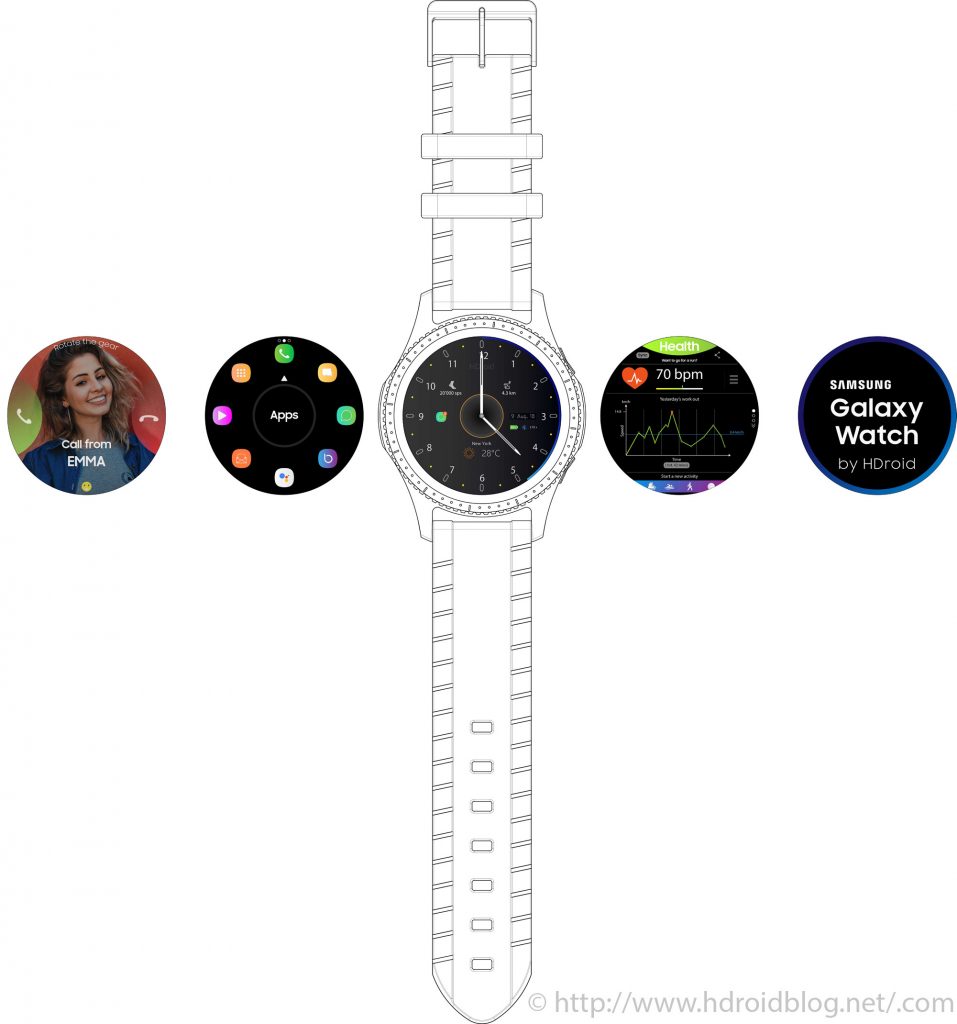 Samsung Galaxy Watch - faces